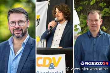 VERKIEZINGEN MAARKEDAL. Wie zijn de winnaars en verliezers? Volg hier de reacties én analyse op de voet