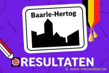 VERKIEZINGSDAG. Lijsttrekkers in Baarle-Hertog brengen hum stem uit: “Alle 15 voorspellingen in onze pronostiek waren verschillend, het wordt spannend”