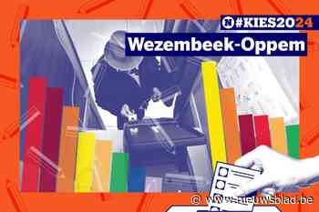 Uitslag verkiezingen Wezembeek-Oppem. Alle resultaten van de kandidaten en kieslijsten uit jouw gemeente