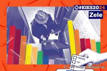 Uitslag verkiezingen Zele. Alle resultaten van de kandidaten en kieslijsten uit jouw gemeente