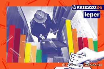 Uitslag verkiezingen Ieper. Alle resultaten van de kandidaten en kieslijsten uit jouw gemeente