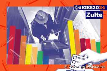 Uitslag verkiezingen Zulte. Alle resultaten van de kandidaten en kieslijsten uit jouw gemeente
