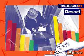 Uitslag verkiezingen Dessel. Alle resultaten van de kandidaten en kieslijsten uit jouw gemeente