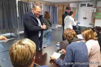 VERKIEZINGEN ZELE. Alle stemmen geteld, CD&V houdt stand maar huidige coalitie heeft geen meerderheid meer