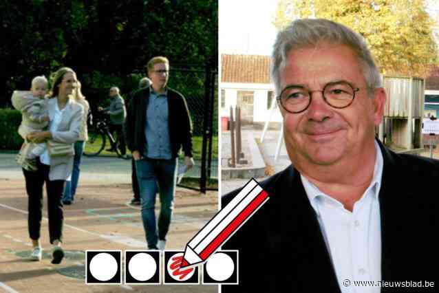 VERKIEZINGSDAG. Kris Van Dijck (N-VA) kan in Dessel probleemloos verder besturen: “Met de kartellijst moesten we zeker 65 procent halen”