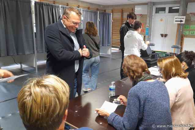 VERKIEZINGEN ZELE. CD&V houdt stand maar coalitie heeft geen meerderheid meer: “Ik denk dat de coalitievorming ongelooflijk moeilijk wordt”