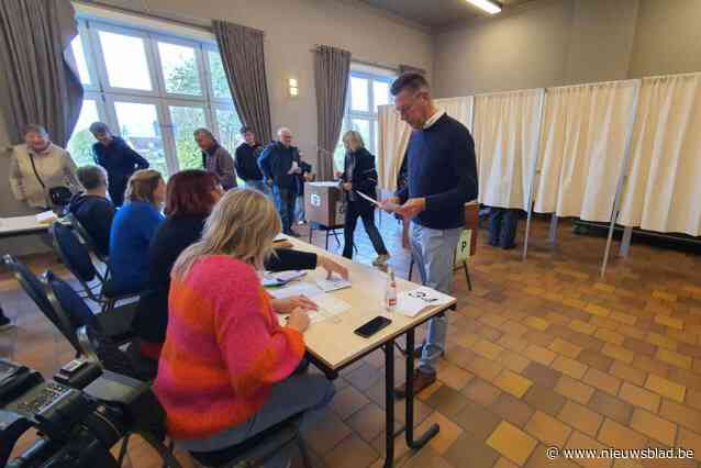 VERKIEZINGEN PAJOTTEGEM. Niemand houdt CD&V ook in Pajottegem van absolute meerderheid, Kris Poelaert behaalt monsterscore en wordt eerste burgemeester van Pajottegem