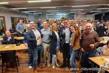 VERKIEZINGEN LOKEREN. Lokaal Liberaal blijft grootste partij, Vooruit stijgt fors