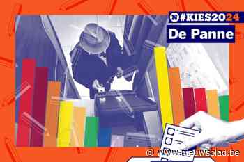 Uitslag verkiezingen De Panne. Alle resultaten en voorkeurstemmen uit jouw gemeente