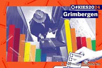 Uitslag verkiezingen Grimbergen. Alle resultaten en voorkeurstemmen uit jouw gemeente