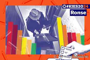 Uitslag verkiezingen Ronse. Alle resultaten en voorkeurstemmen uit jouw gemeente