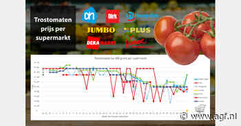 Prijs losse trostomaten schiet omhoog, prijsverlagingen komkommer