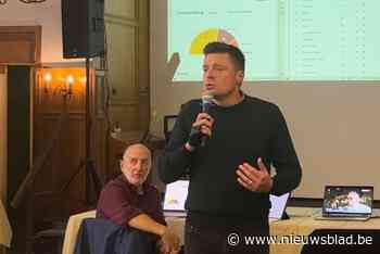 Burgemeester Koen Metsu behoudt met N-VA absolute meerderheid in Edegem: “Er komen zes hele mooie jaren”