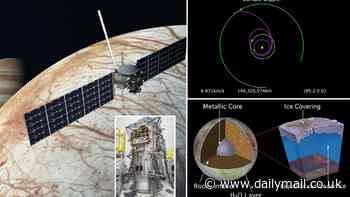 The mission that could finally find aliens in our solar system: NASA's Europa Clipper will launch on 1.8-BILLION-mile journey to Jupiter's icy moon today in search of life