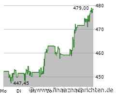 Aktien New York Schluss: Weitere Rekorde - Nasdaq hinkt noch hinterher