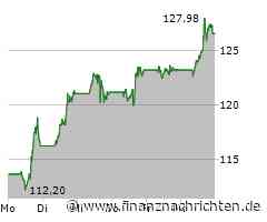 Nvidia Aktie: Rekordhoch in Sicht dank KI-Boom