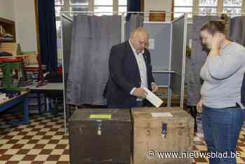 Alle volmachten in beslag genomen in onderzoek naar verkiezingsfraude Ninove, “arts kan niks worden verweten” na kopiëren doktersbriefjes