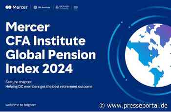 Mercer CFA Institute Global Pension Index 2024 zeigt notwendige Verbesserungen im Rentensystem