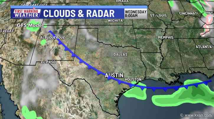Cold front on the way and ready to cool things down