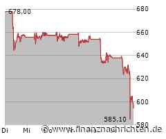 LVMH bleibt unter Druck - Wachstum erneut schwächer als erwartet