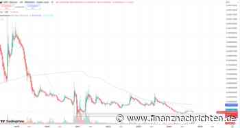 Ripple (XRP): Kein Momentum! Macht XRP überhaupt noch Sinn?