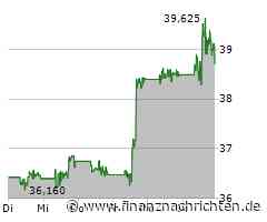 Aktien New York Schluss: Klare Verluste - Chiptitel ziehen Nasdaq runter
