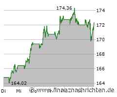 Amazon ändert FBA-Rückerstattung: Das kommt auf Händler zu