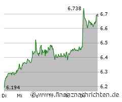 Lufthansa von US-Aufsichtsbehörden mit Strafe von 4 Mio USD belegt