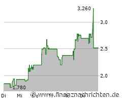 EQS-Adhoc: aap Implantate AG: Möglicher Cyber-Angriff auf aap