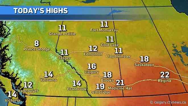 Warm Wednesday ahead of a cooldown to end the work week