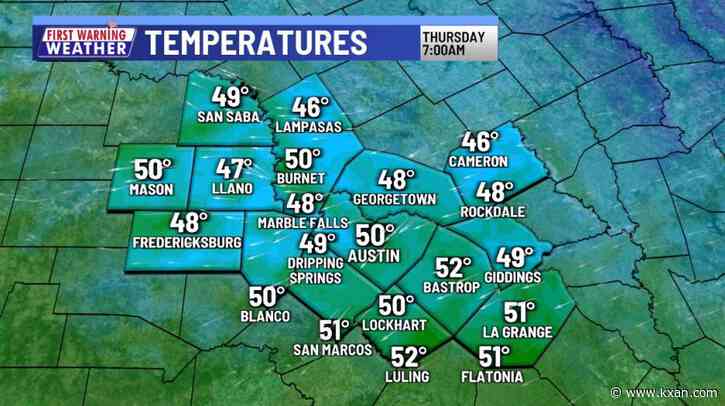 Cold front arrives bring fall-like temperatures