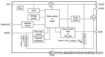Electronic fuses work at 500mA to 4A and 3.9 or 5.7V