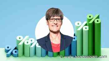 Märkte Insight: Bei Anleihen ist jetzt die goldene Mitte richtig