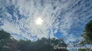 Dry and mostly sunny Friday