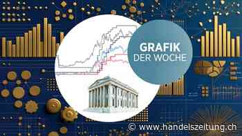 Die grosse Lockerung