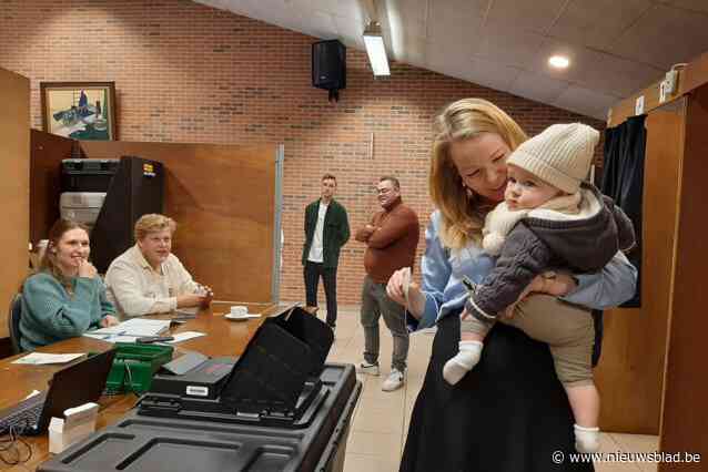 Onderzoek scholieren welzijnswetenschappen: slechts 40% jongeren Atheneum wil nog gaan stemmen als het niet verplicht is