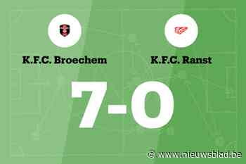 Broechem B overklast Ranst