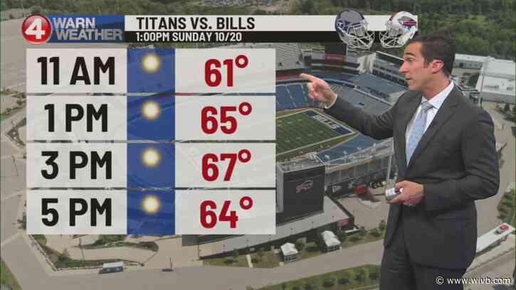 Mostly sunny and warm for the Bills game