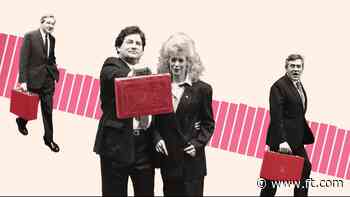 Capital gains tax: a short history