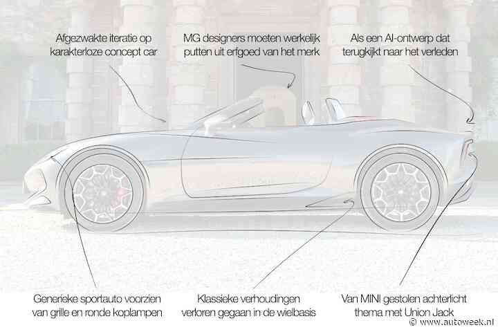 Designreview MG Cyberster: 'oogt als een AI-gegenereerd ontwerp'