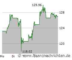 Milliardär verkauft Nvidia und Palantir und setzt auf diese (noch) unbekannte KI-Aktie