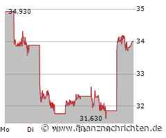 BYD startet Verkauf des Seal 06 GT: Sportlicher E-Flitzer für junge Fahrer
