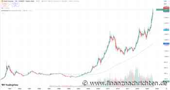 Experten: Gold zeigt, wohin es für Bitcoin geht