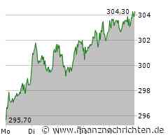 APA ots news: Allianz Umfrage: Drei Viertel der Österreicher:innen machen sich Gedanken über den eigenen Tod