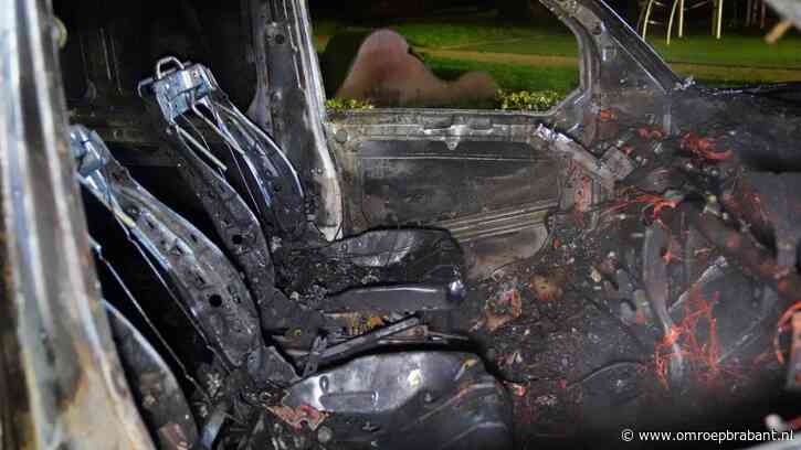 Dakdekkersoorlog naar absoluut kookpunt: dit is wat er speelt