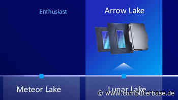 Neue Notebook-CPUs: Ohne Ultra gibt es ein Refresh