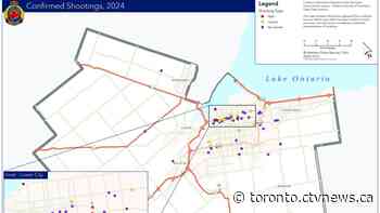 Hamilton man shot after letting child play with his gun: police