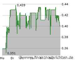EQS-NVR: Adler Group S.A.: Release according to Luxembourg Transparency Law with the objective of Europe-wide distribution