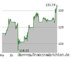 Nvidia mit neuem Rekordhoch - dieser Meilenstein ist jetzt zum Greifen nah