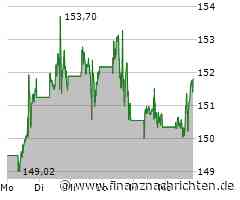 Virales Youtube-Video zeigt: So würde eine KI Pokémon spielen